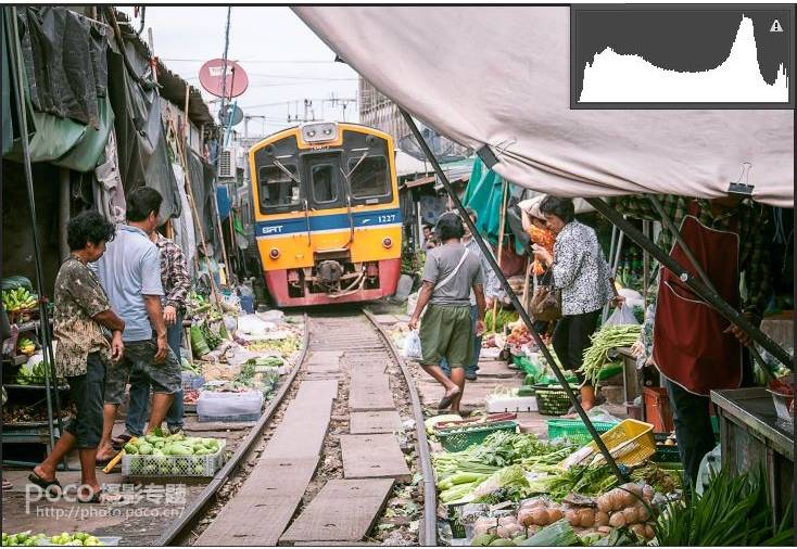 怎么用ps调照片_ps局部渐变曲线怎么调_ps曲线在哪里