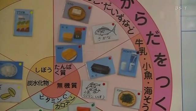 新乡小学10元观看,竟引来1300万余人震惊,午餐了全球最强-小学平原新区日本图片