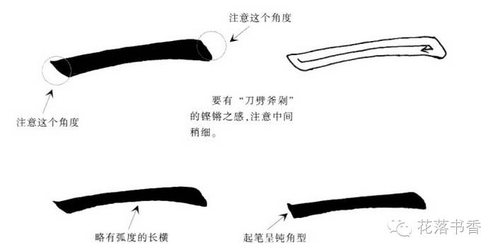 【毛笔书法】楷书基本笔画教程,3分钟视频版(点,横,竖