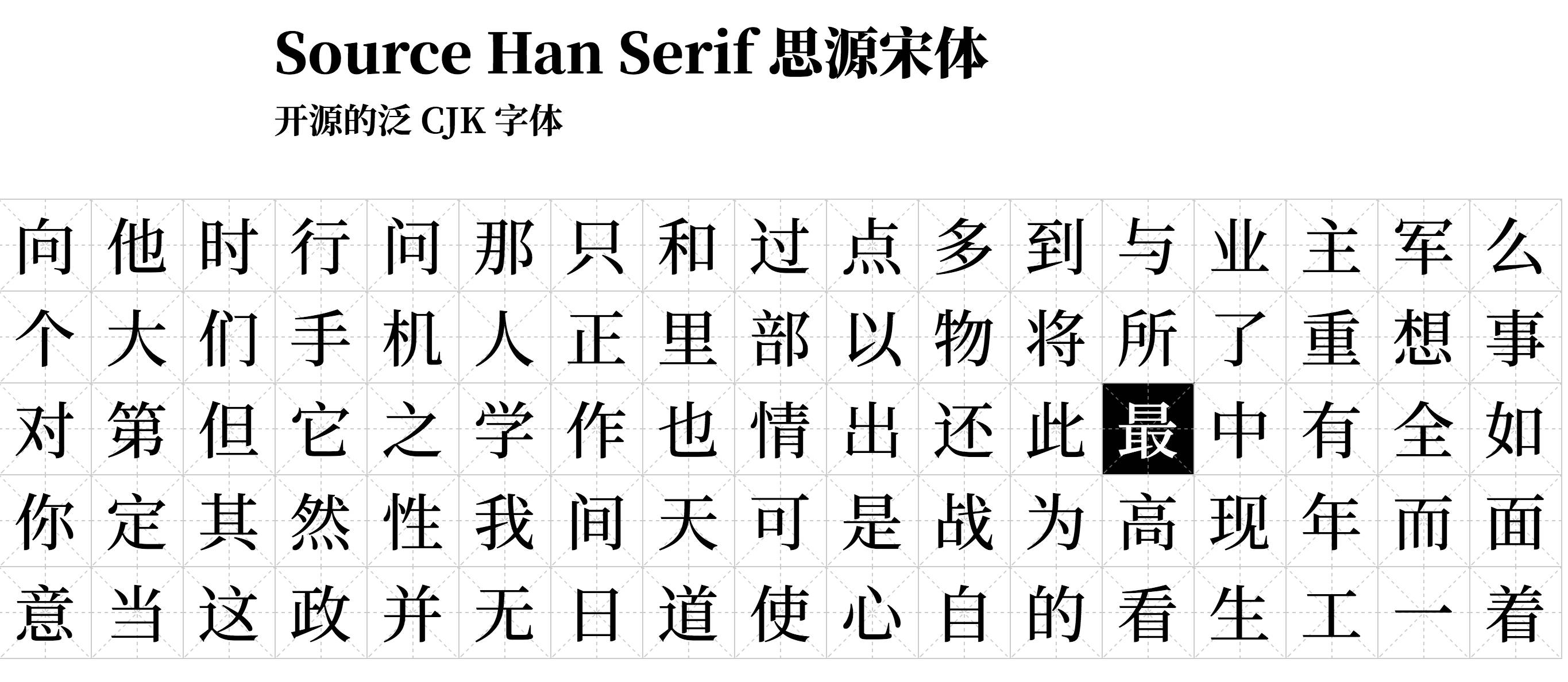 adobe发布开源思源宋体,还有哪些字体免费商用?