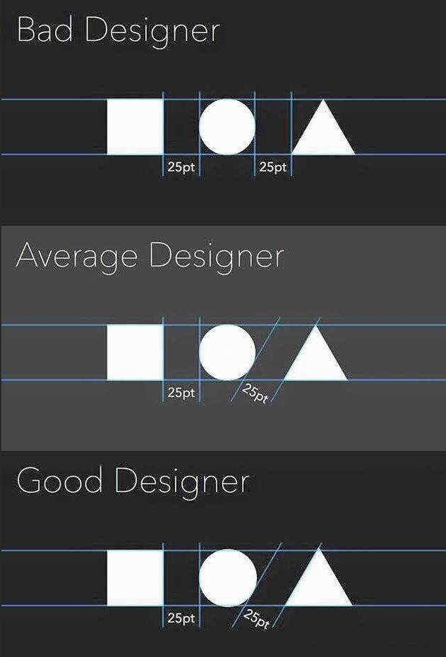 “不就UI设计吗？半个月就能学会”