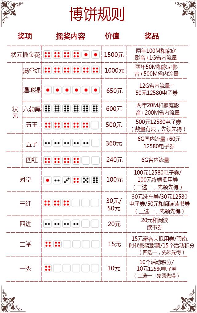 对于中秋博饼这件事,先定个小目标,比如免费送1500元大礼!