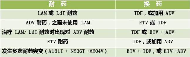 圖片信息