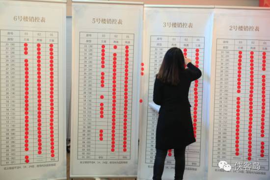 人民日报海外版：一些地方政府卖地玩饥饿营销