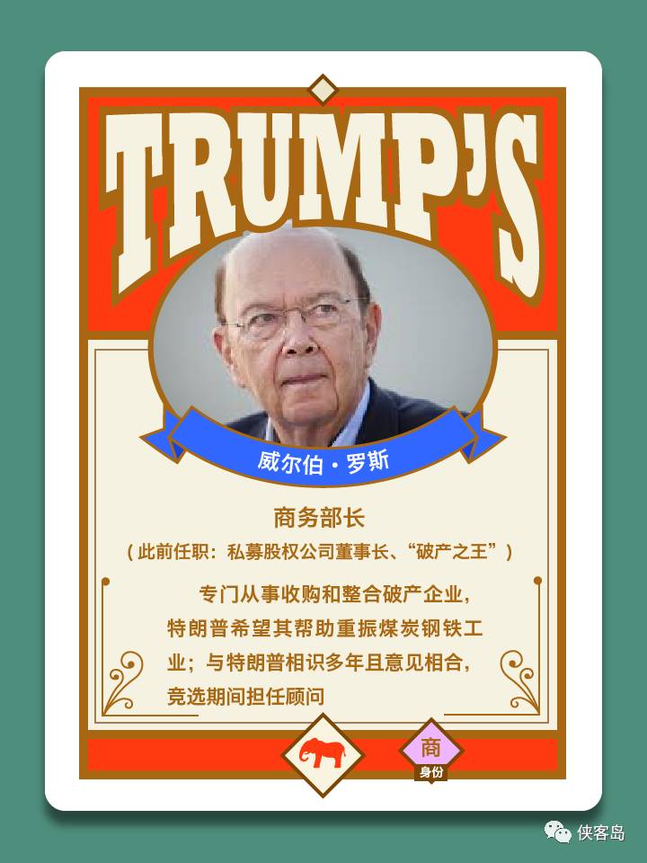 侠客岛：全解析！特朗普手中的34张王牌