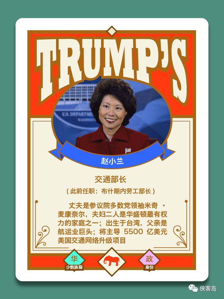 侠客岛：全解析！特朗普手中的34张王牌