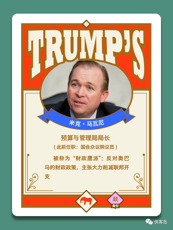 侠客岛：全解析！特朗普手中的34张王牌