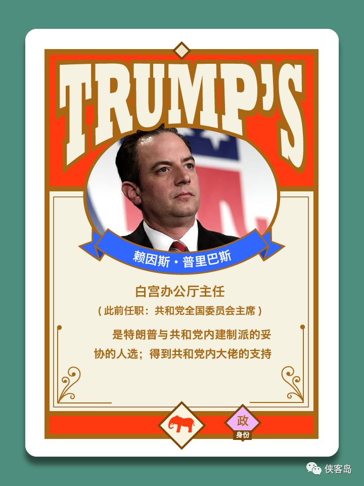 侠客岛：全解析！特朗普手中的34张王牌