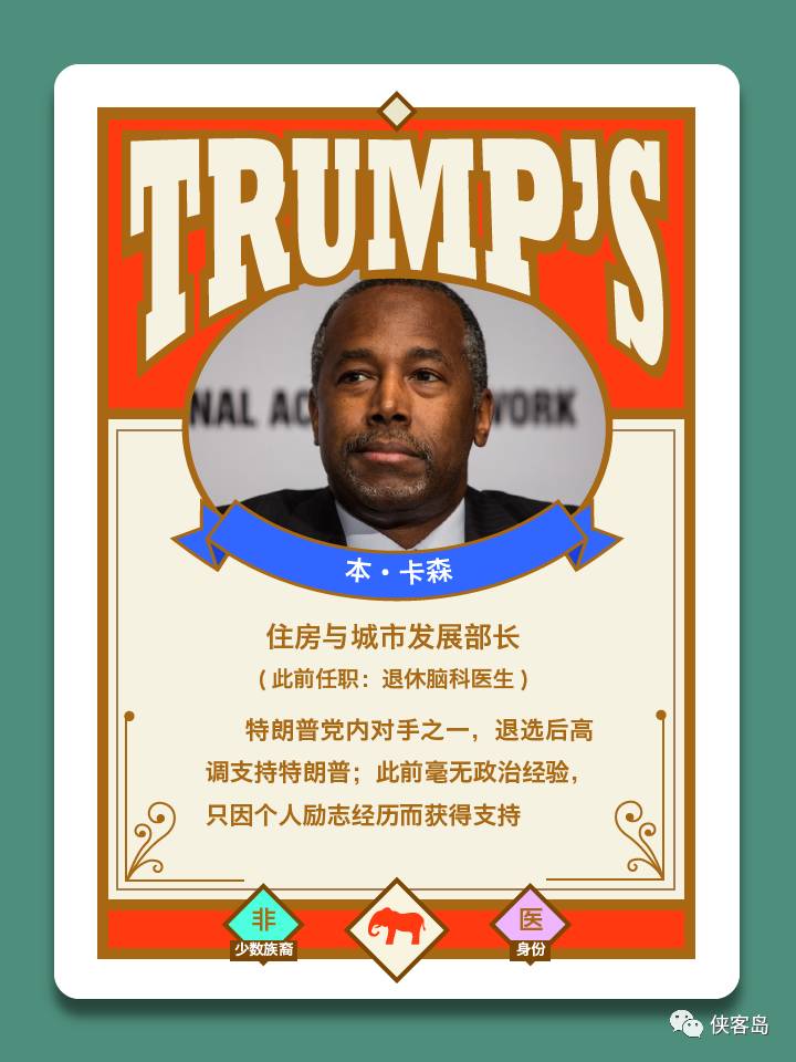 侠客岛：全解析！特朗普手中的34张王牌