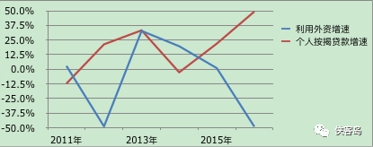 ��������Ϣ �й���¥�л��ܳŵ�ס��