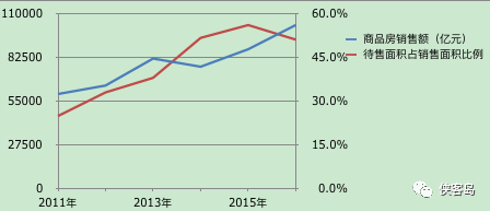 ��������Ϣ �й���¥�л��ܳŵ�ס��