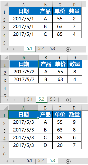 excel批量多行数据合并一行 如何规范Excel数据透视表数据源！