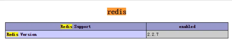 php+redis实现商城秒杀功能案例（附代码）