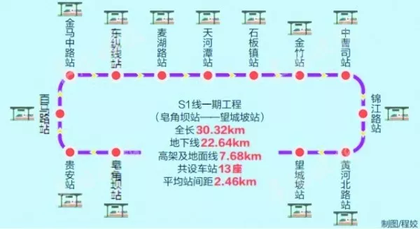 贵阳地铁s1号线最新消息一期13个站点全解