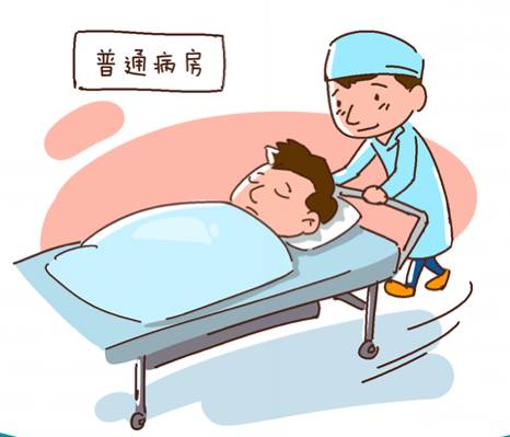 全麻后为什么送icu【敲黑板】——搭桥手术后在心脏监护室（ICU）你是怎样度过的？_https://www.jmylbn.com_新闻资讯_第5张