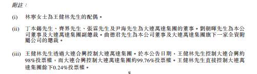 万达商业回归a股最新进展_万达市值_万达市值变化