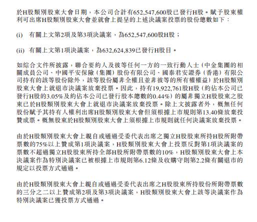 万达商业回归a股最新进展_万达市值变化_万达市值