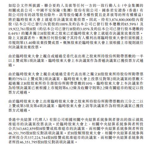 万达市值_万达市值变化_万达商业回归a股最新进展