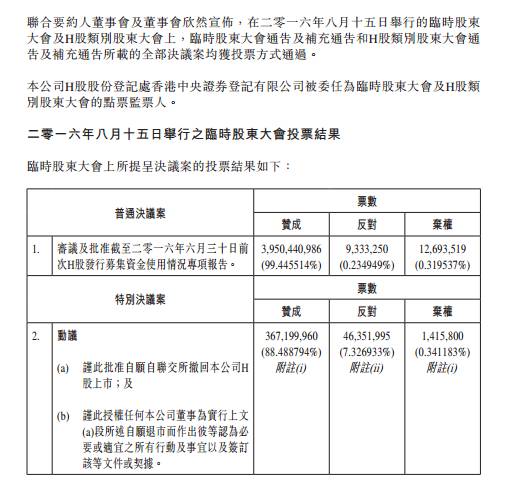 万达商业回归a股最新进展_万达市值变化_万达市值