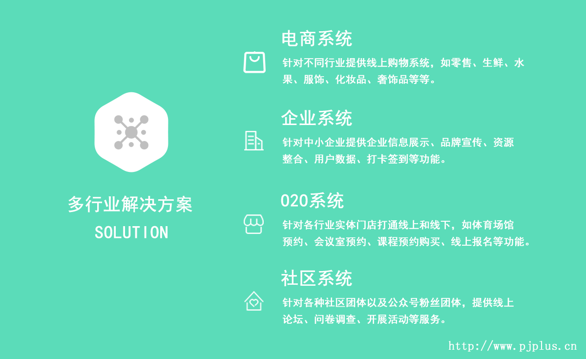 企业信息展示与宣传