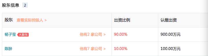创源投资有两位股东—杨子莹、陈翀。