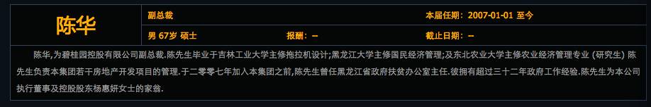 陈翀父亲陈华的简历。陈华早前曾担任黑龙江扶贫办主任。图据同花顺