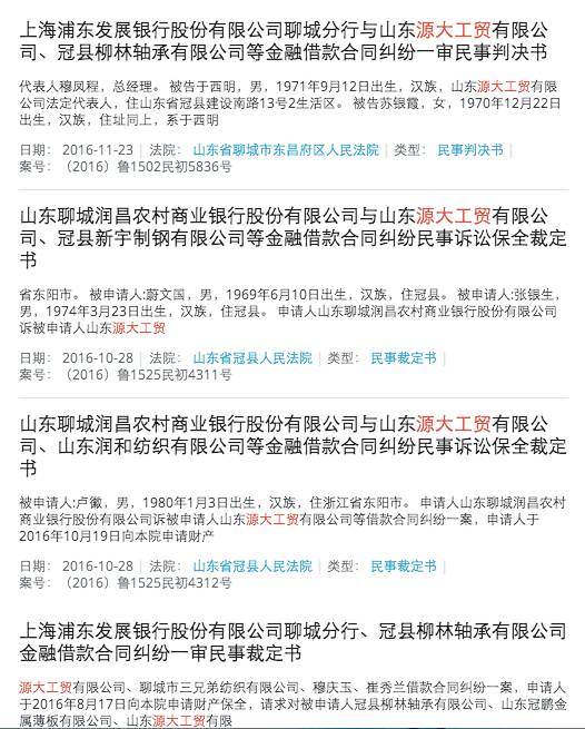 ▲与苏银霞及源大工贸有关的借款诉讼