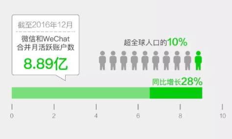 指定小说搜索微信内容怎么设置_微信小说搜索指定内容_搜索小说的微信公众号