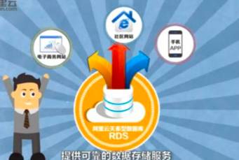 9个“人人都能用”的大数据分析工具