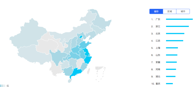 9个“人人都能用”的大数据分析工具5 9个“人人都能用”的大数据分析工具