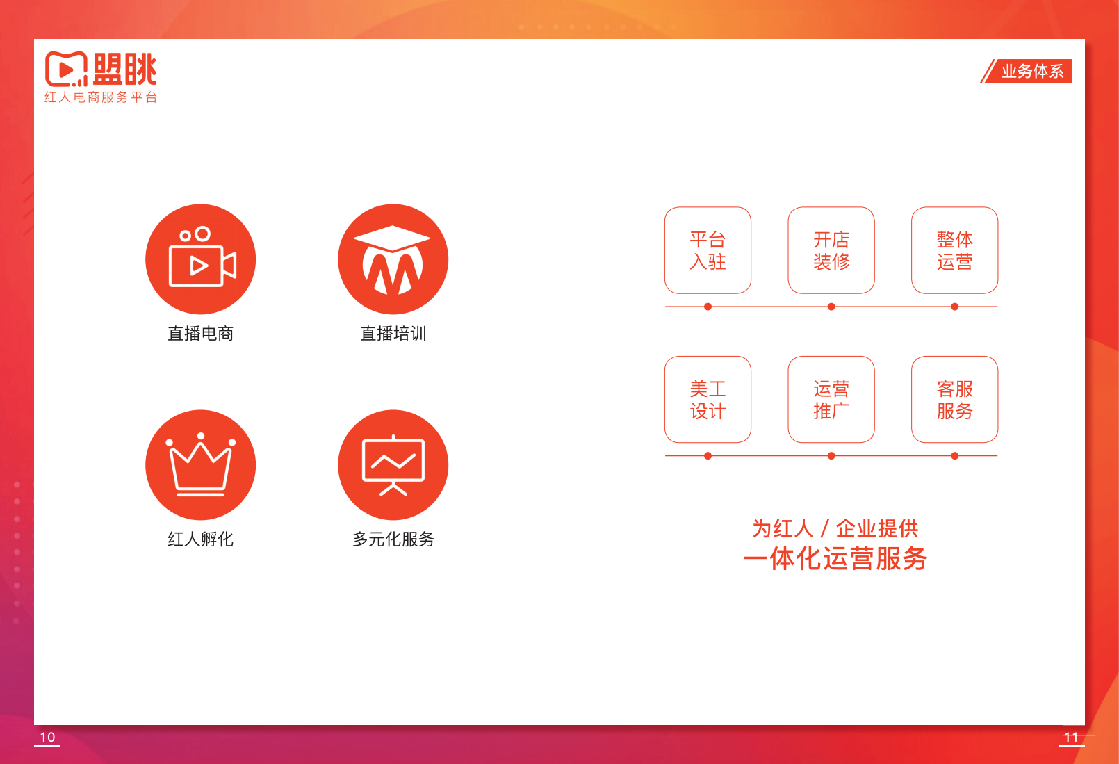 上海盟眺信息科技有限公司