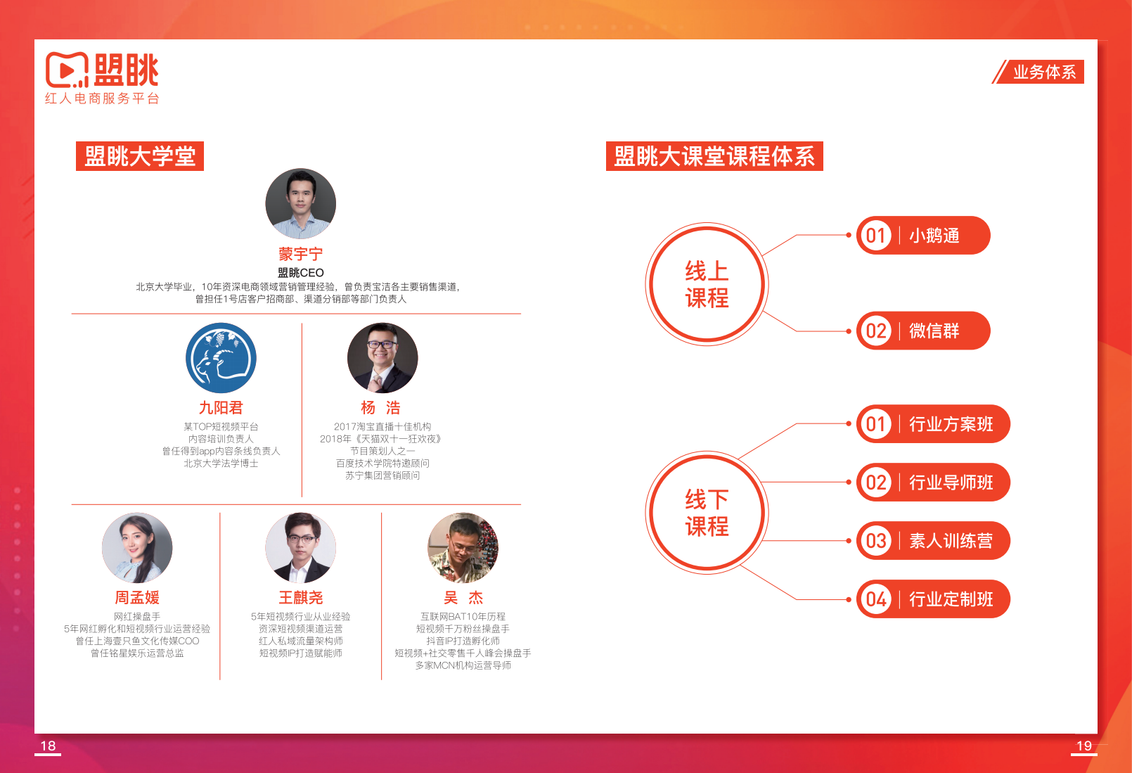 上海盟眺信息科技有限公司