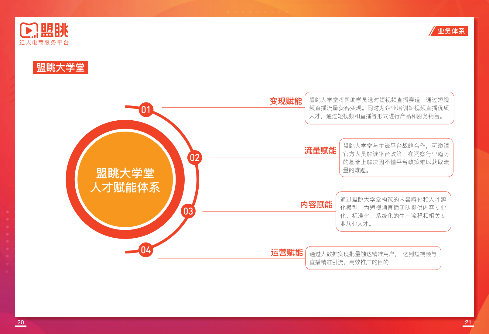 上海盟眺信息科技有限公司