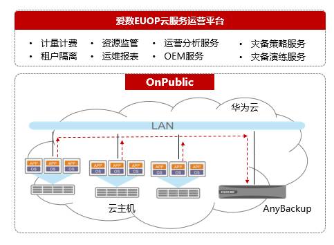 640?wx_fmt=png&tp=webp&wxfrom=5&wx_lazy=1