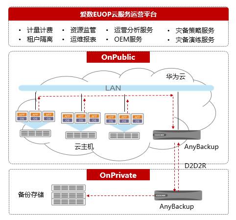 640?wx_fmt=png&tp=webp&wxfrom=5&wx_lazy=1