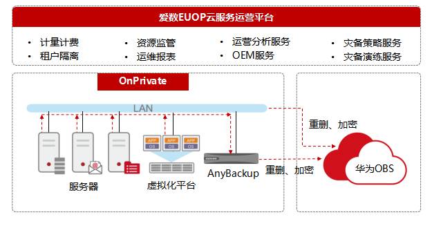 640?wx_fmt=png&tp=webp&wxfrom=5&wx_lazy=1