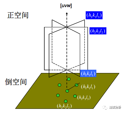 640?wx_fmt=png&wxfrom=5&wx_lazy=1