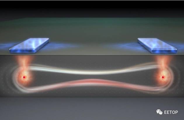 量子计算机研究取得新突破：用现有技术生产量子芯片