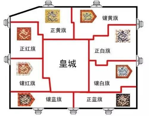 臭外地的素质差我二环以里正黄旗大妈咆哮公交真皇族却在为国奉献