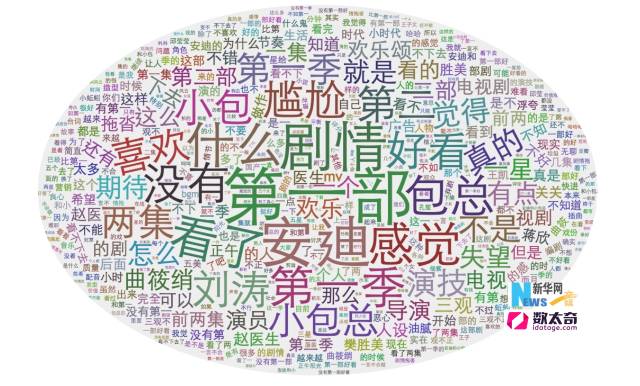 大数据解说：《白鹿原》与《欢乐颂2》的差距原来在这！