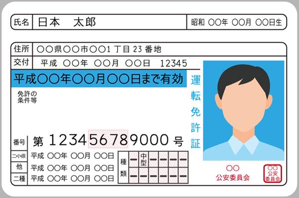 日本驾照即将颁布新制度，望周知！