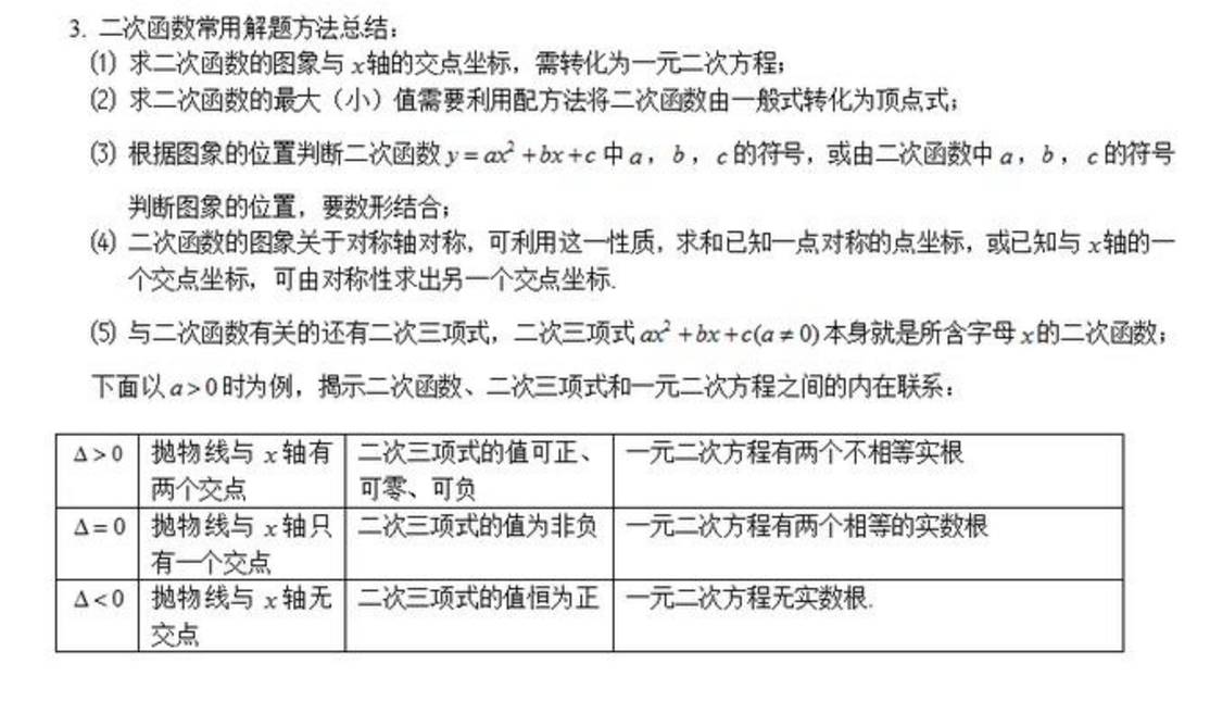 初三数学一元二次函数精华知识点整理【下篇】