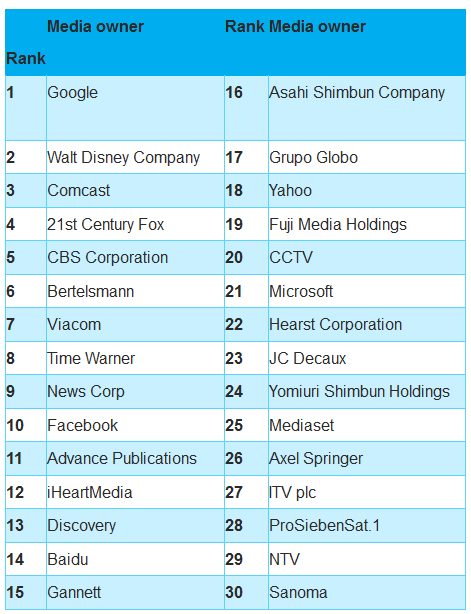 【深度】为什么UI设计比平面设计值钱？