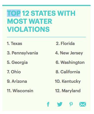 3000万美国人正在喝有毒自来水 严重水污染在蔓延