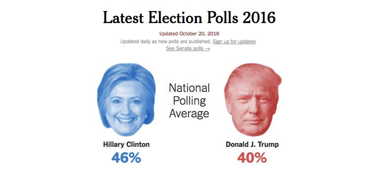 最后一场辩论 川普希拉里与美国的华莱士激烈交锋