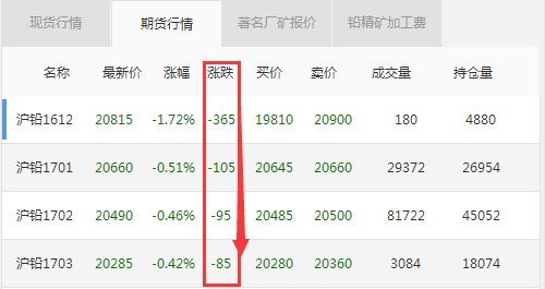 恒力电瓶修复技术