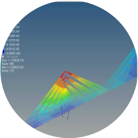 多物理场仿真技术