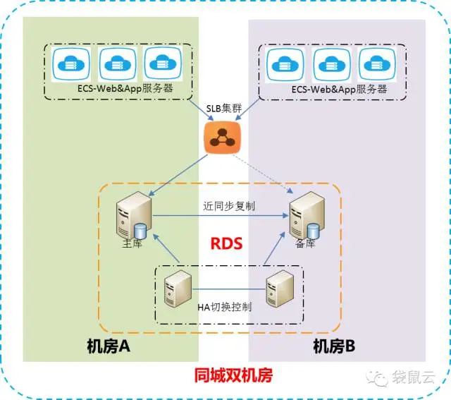 640?wx_fmt=png&tp=webp&wxfrom=5&wx_lazy=