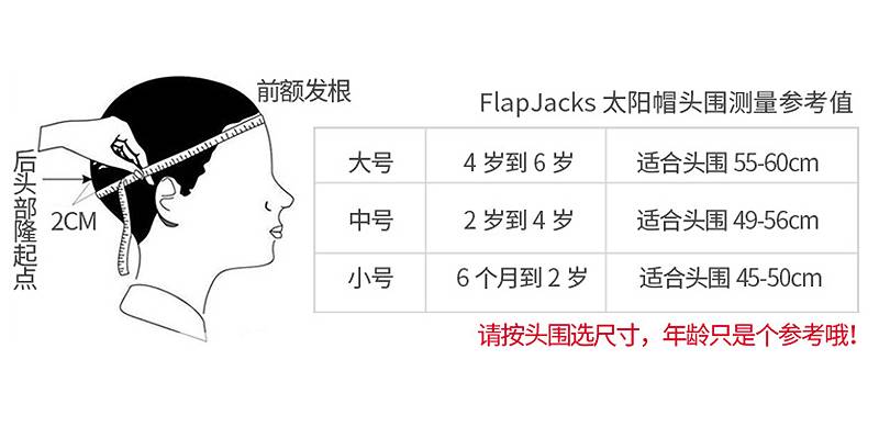 共s/m/l三个尺码可选,适合6个月至6岁宝宝,妞们按头围选择吧,年龄只是