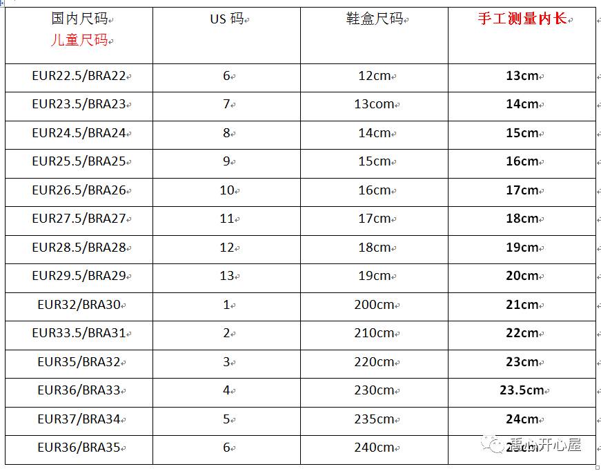 7月5日 专柜斯凯奇代购一览表,鞋码对照表以及跟单注意事项